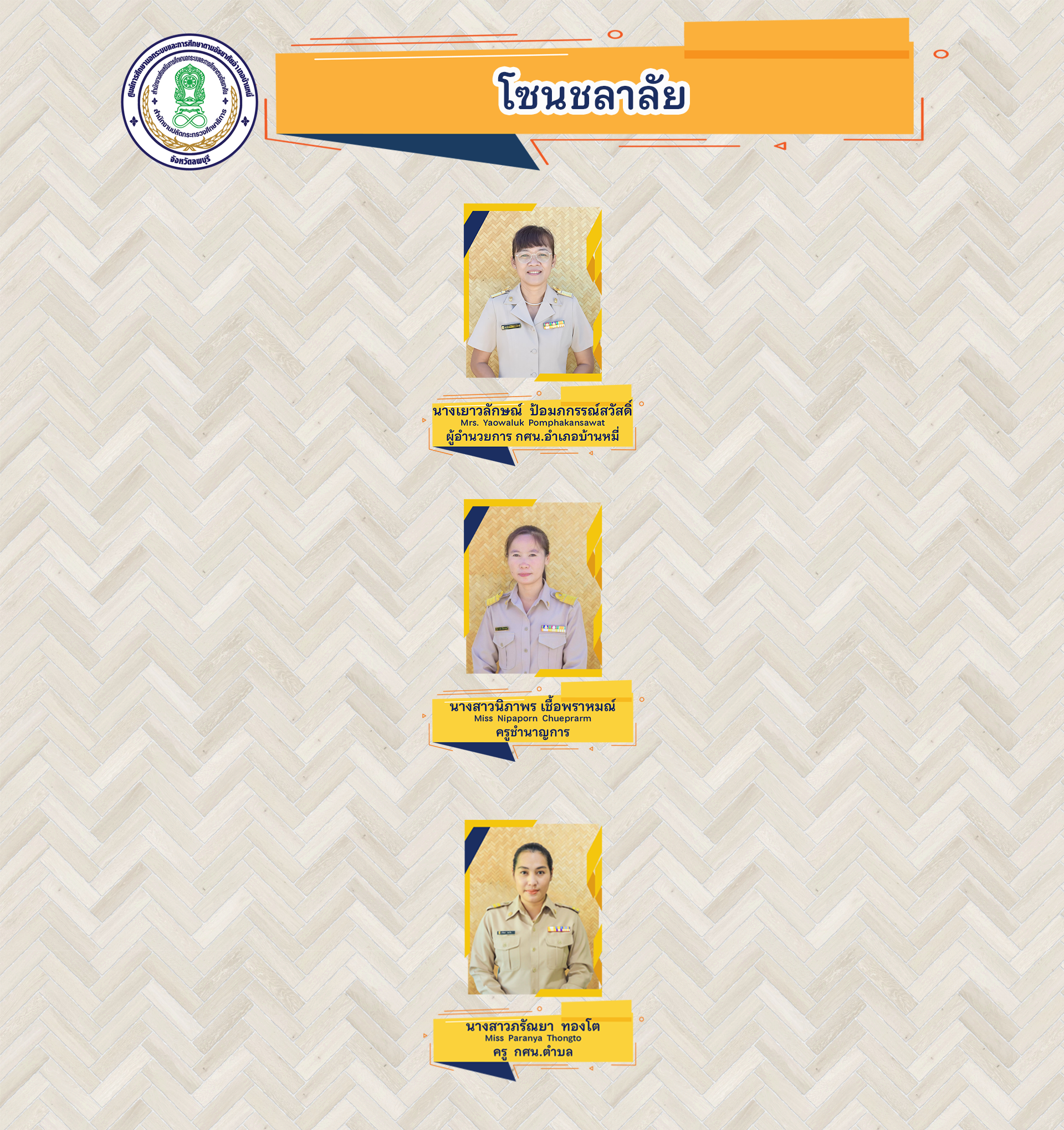 ทำเนียบบุคลากร